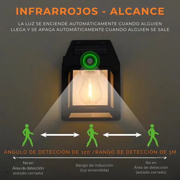 Lámpara Solar Inteligente; la Iluminación Ecológica del Futuro - Imagen 4